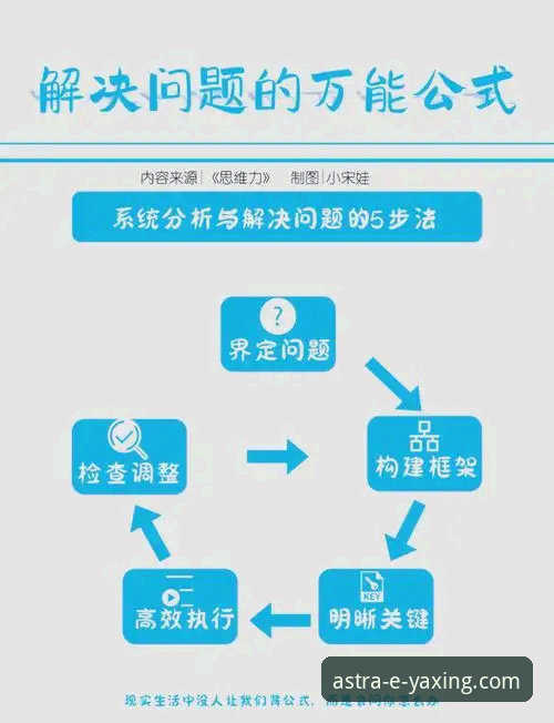 5个关键步骤解决亚星官网登录问题：从新手到高手的完整指南