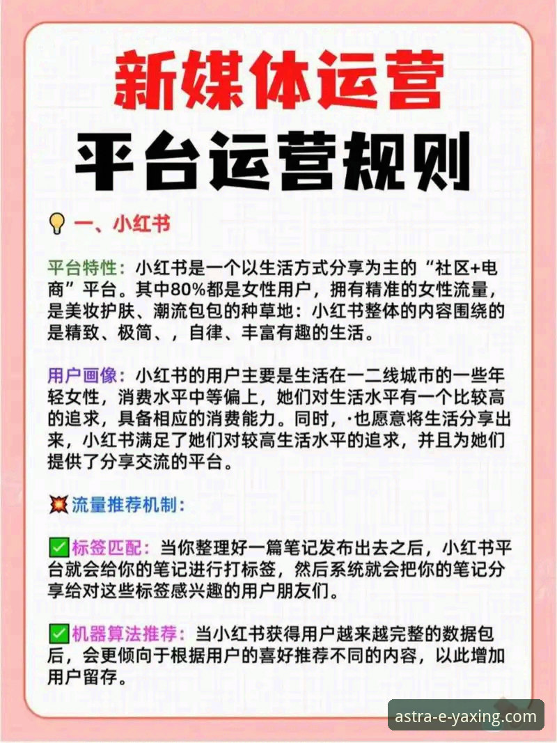 新手必看！5个亚星平台玩法介绍必备的操作技巧与常见问题解答